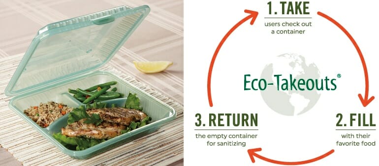 What Are Eco-Takeouts¨ Reusable To-Go Containers & Their Benefits? - G.E.T