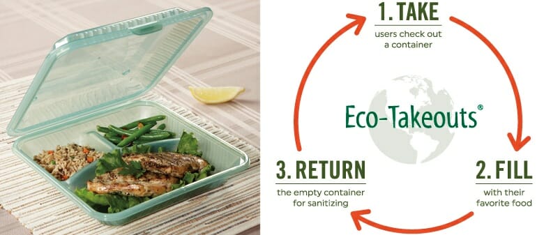 New food delivery startup uses reusable takeout containers